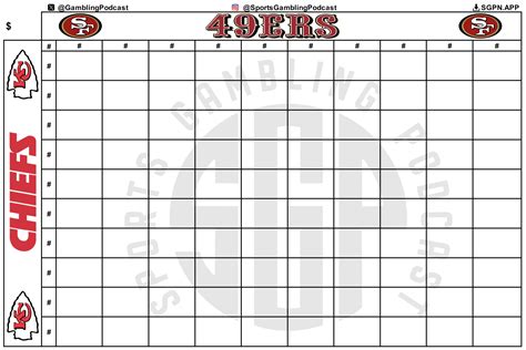 Printable Super Bowl squares grid for 49ers vs. Chiefs in 2024.
